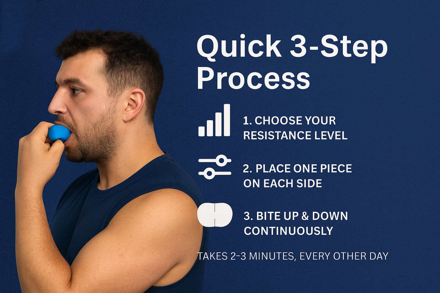 Jawnetic™ - Jaw Enhancement Product