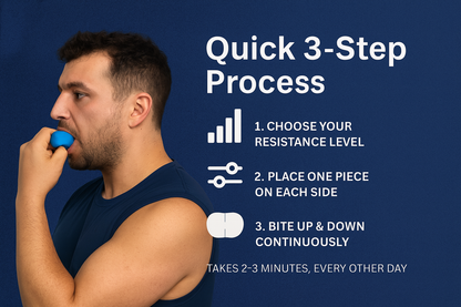Jawnetic™ - Jaw Enhancement Product