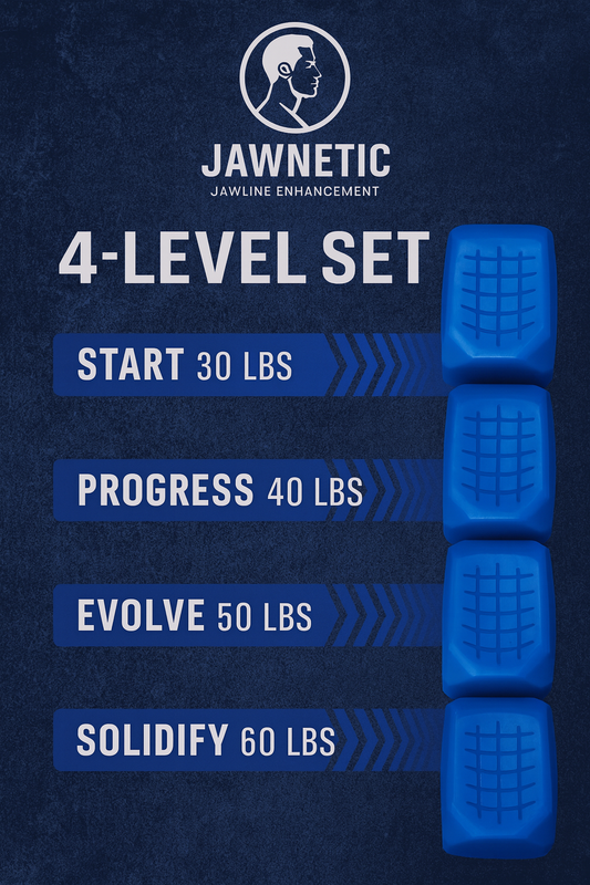 Jawnetic™ - Jaw Enhancement Product